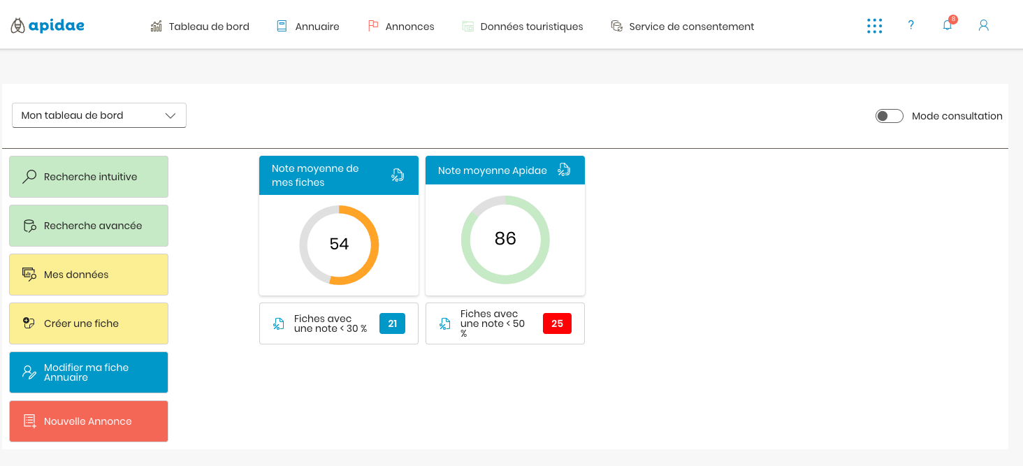 Indicateurs de qualité disponibles sur le tableau de bord Apidae