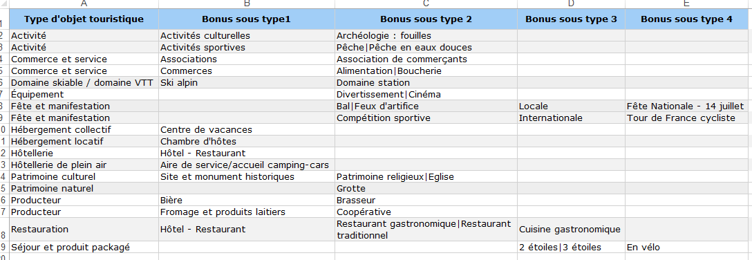 Colonnes_bonus_export_excel_image2.png