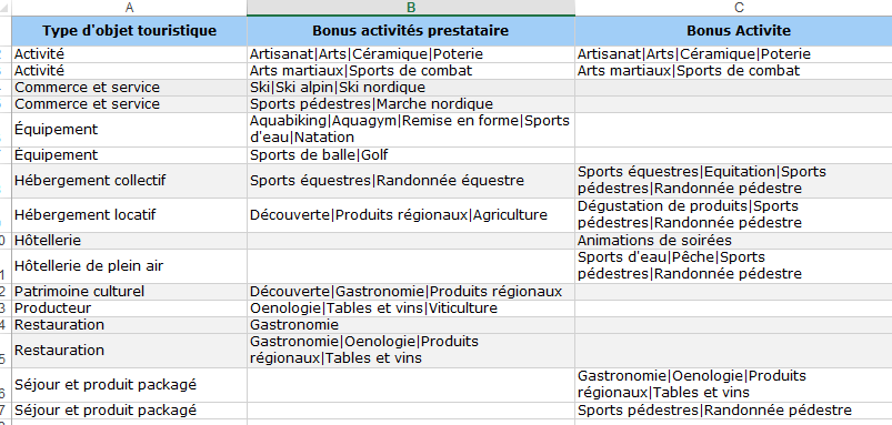 Colonnes_bonus_export_excel_image4.png